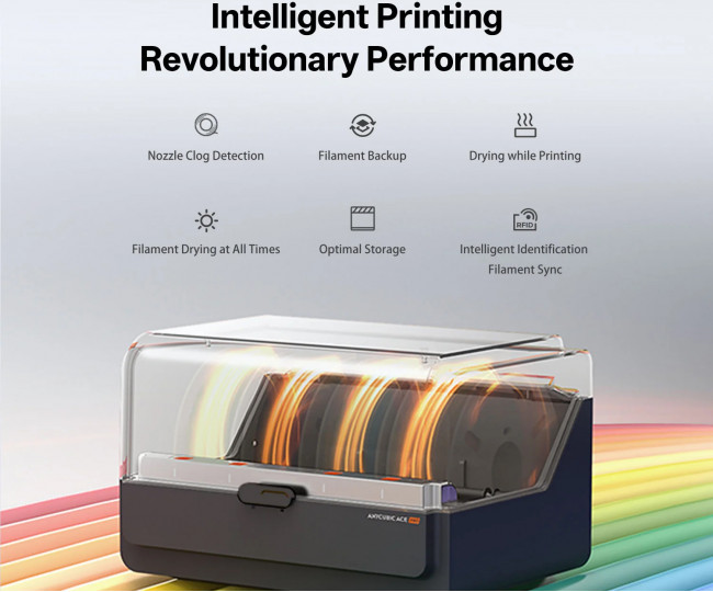 3D-принтер Anycubic Kobra 3 Combo